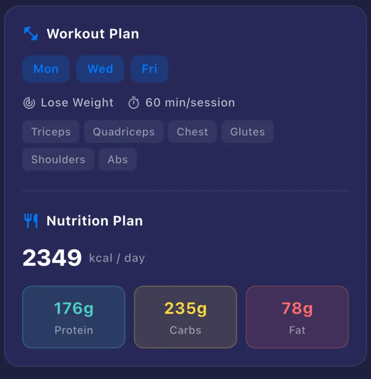GymStreak plan summary: workouts on Monday, Wednesday and Friday, goal Lose Weight, 60 minutes per session, target muscles, and a daily nutrition plan of 2349 kcal with protein, carbs and fat targets